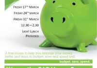 Cap Money Course